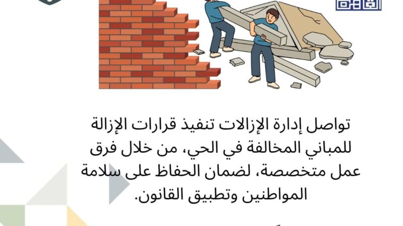 رئيس حي شرق مدينة نصر يتابع الحملات المستمرة لإعادة الانضباط والتصدي لكافة أشكال المخالفات