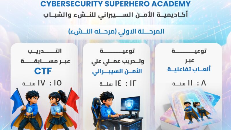المعهد القومي للاتصالات NTI يطلق النسخة الثالثة من أكاديمية الأمن السيبراني للنشء والشباب