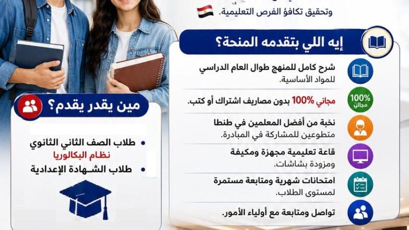   «مستقبل وطن» بالغربية يطلق منحة تعليمية مجانية لطلاب البكالوريا والشهادة الإعدادية طوال العام